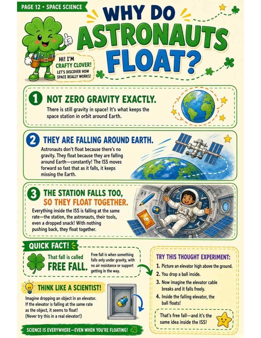Illustrated page from A Million Whys Book 1 titled Why Do Astronauts Float? They're Falling Around Earth, with Crafty Clover.