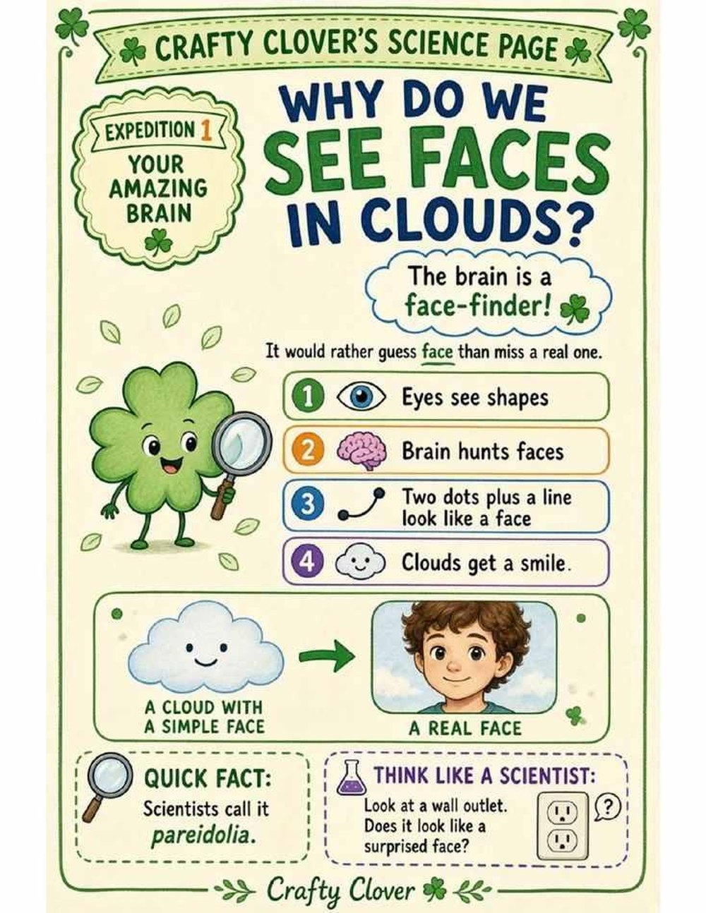 Illustrated page from A Million Whys Book 2 titled Why Do We See Faces in Clouds, with Crafty Clover.