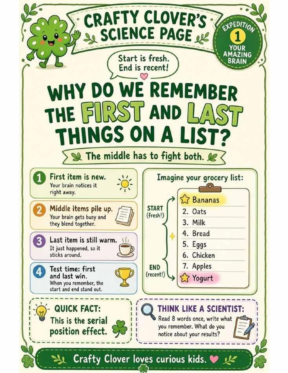 Illustrated page from A Million Whys Book 2 titled Why Do We Remember the First and Last Things on a List, with Crafty Clover.