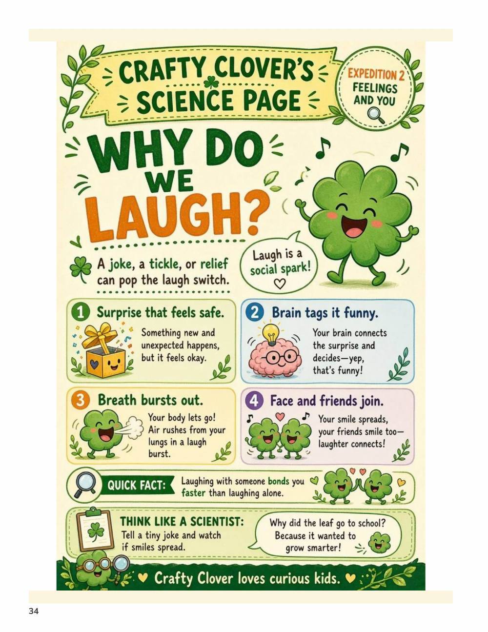 Illustrated page from A Million Whys Book 2 titled Why Do We Laugh, with Crafty Clover.
