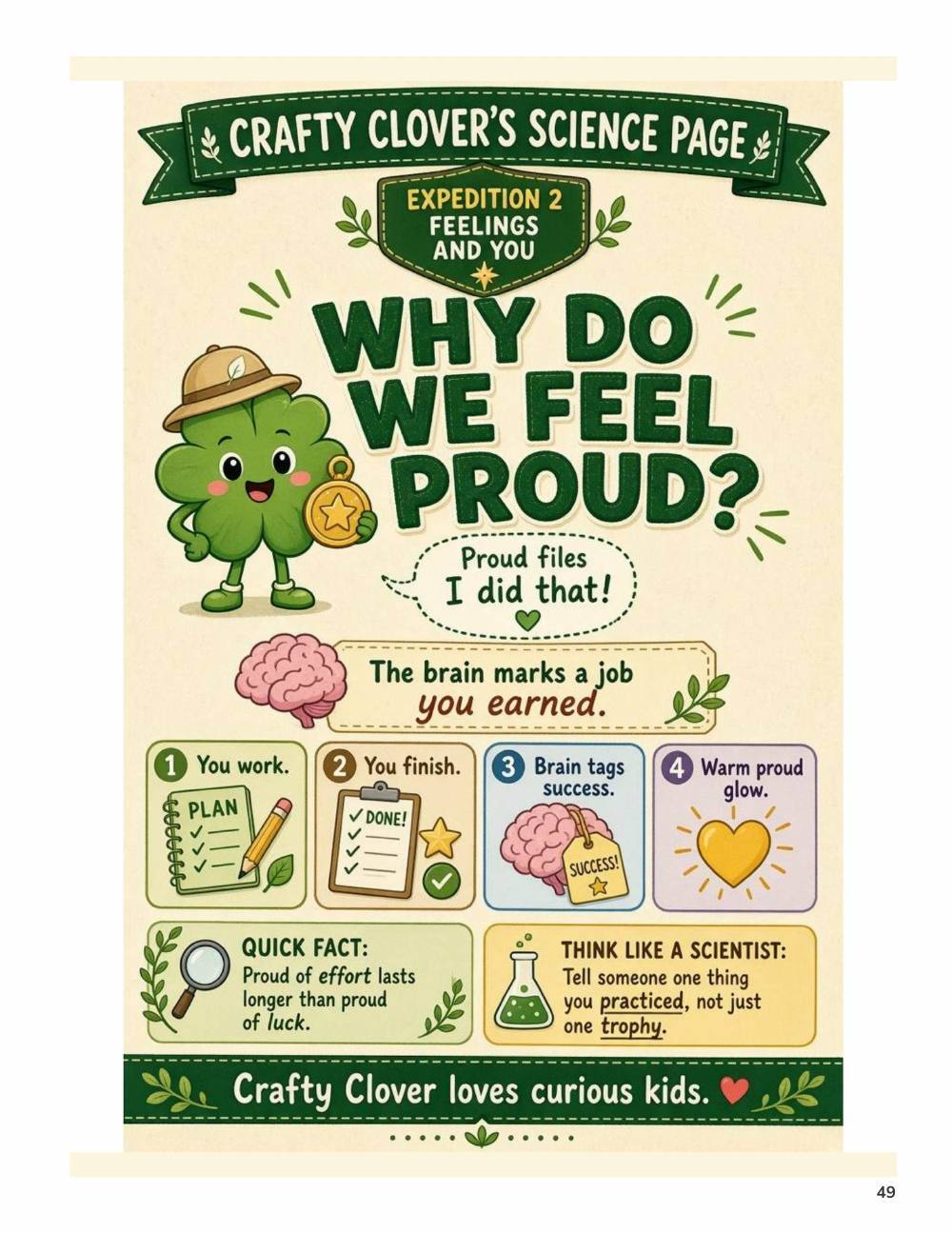 Illustrated page from A Million Whys Book 2 titled Why Do We Feel Proud, with Crafty Clover.