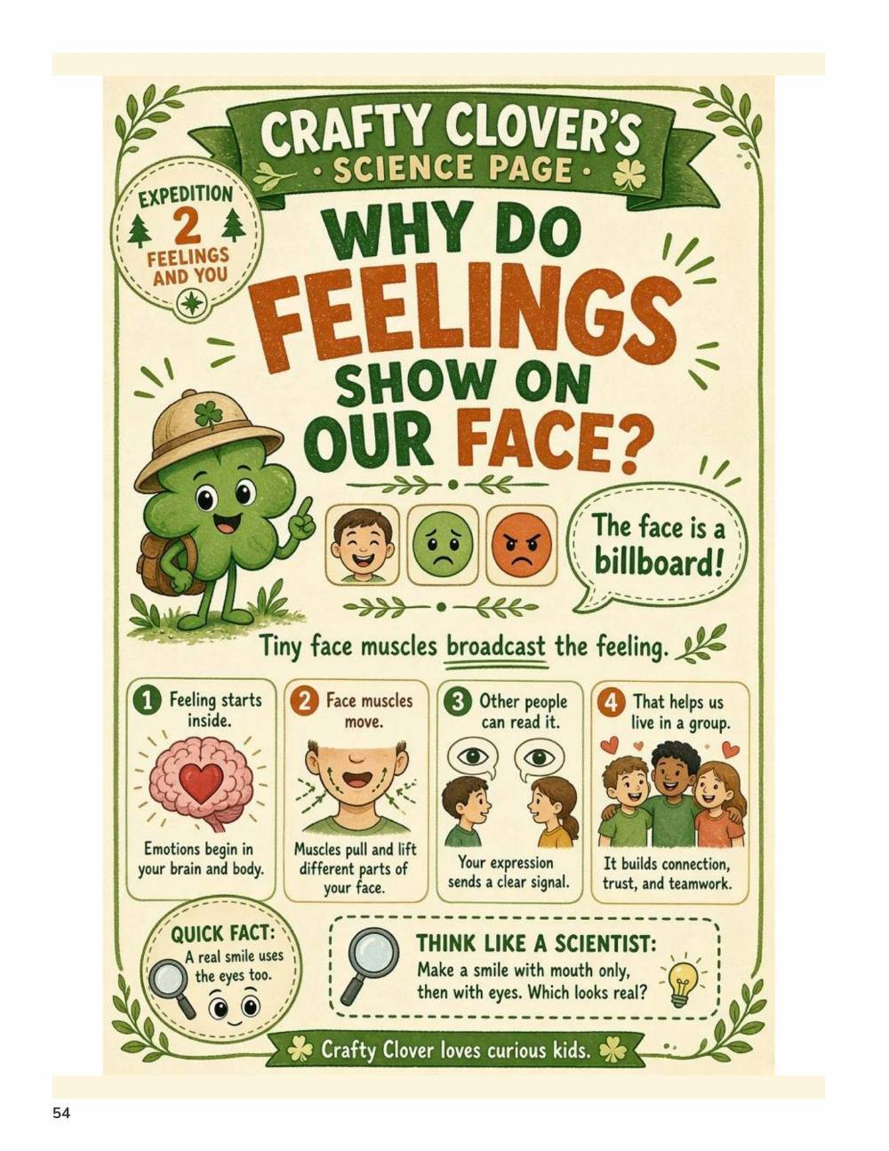 Illustrated page from A Million Whys Book 2 titled Why Do Feelings Show on Our Face, with Crafty Clover.