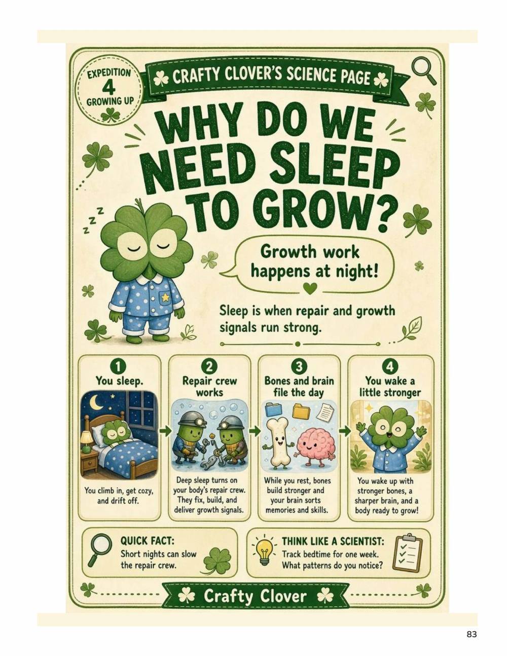 Illustrated page from A Million Whys Book 2 titled Why Do We Need Sleep to Grow, with Crafty Clover.