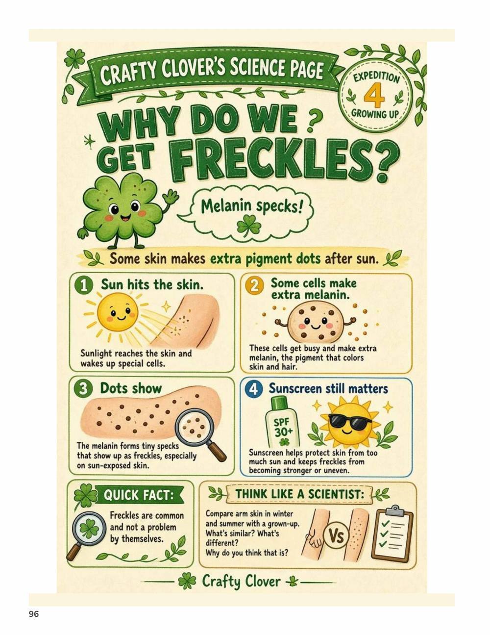 Illustrated page from A Million Whys Book 2 titled Why Do We Get Freckles, with Crafty Clover.