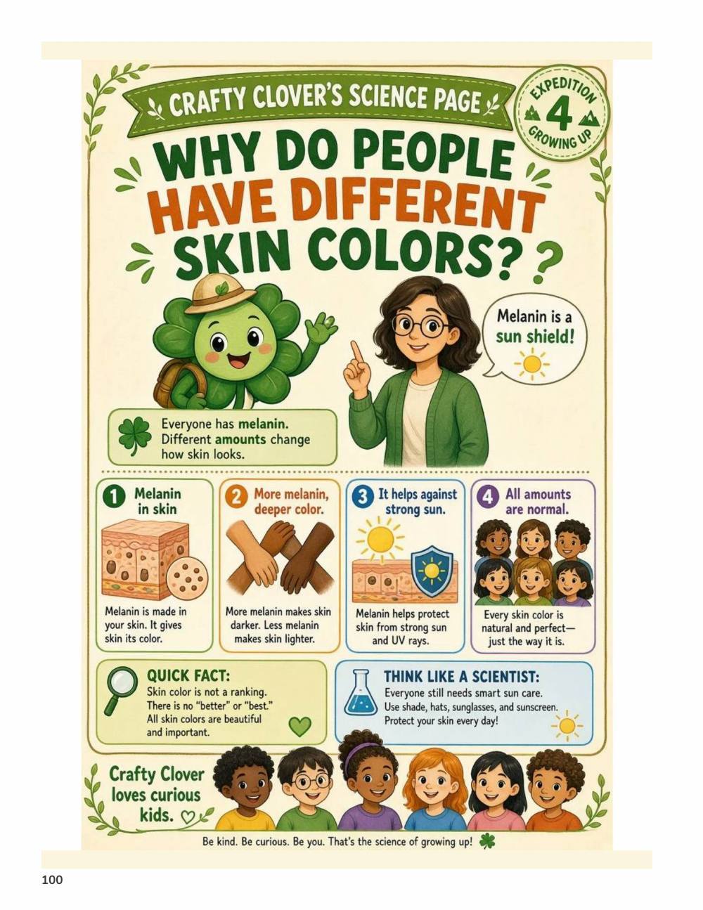 Illustrated page from A Million Whys Book 2 titled Why Do People Have Different Skin Colors, with Crafty Clover.