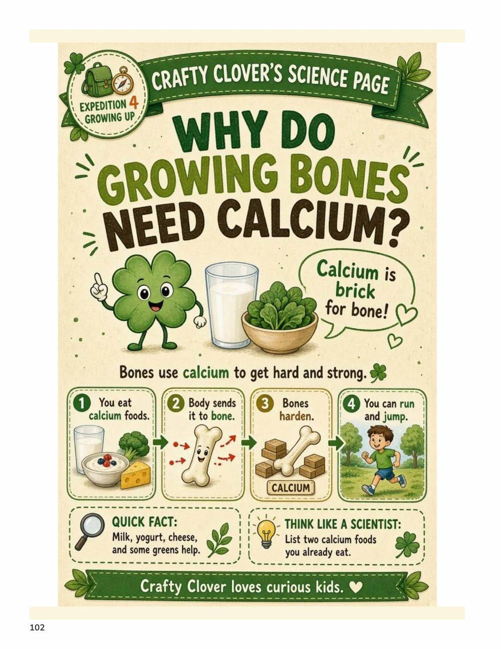 Illustrated page from A Million Whys Book 2 titled Why Do Growing Bones Need Calcium, with Crafty Clover.