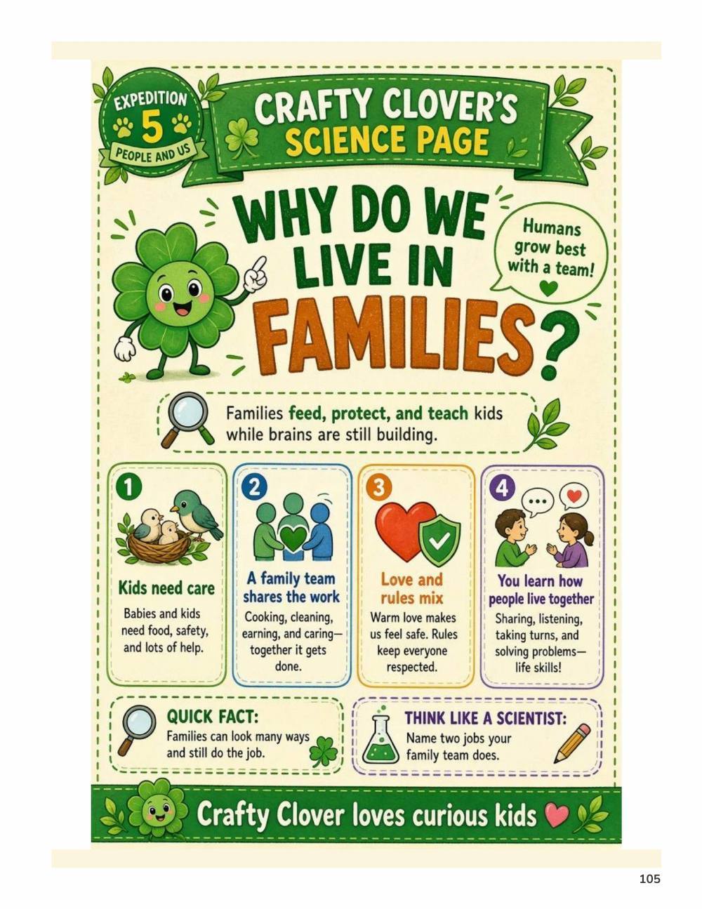 Illustrated page from A Million Whys Book 2 titled Why Do We Live in Families, with Crafty Clover.