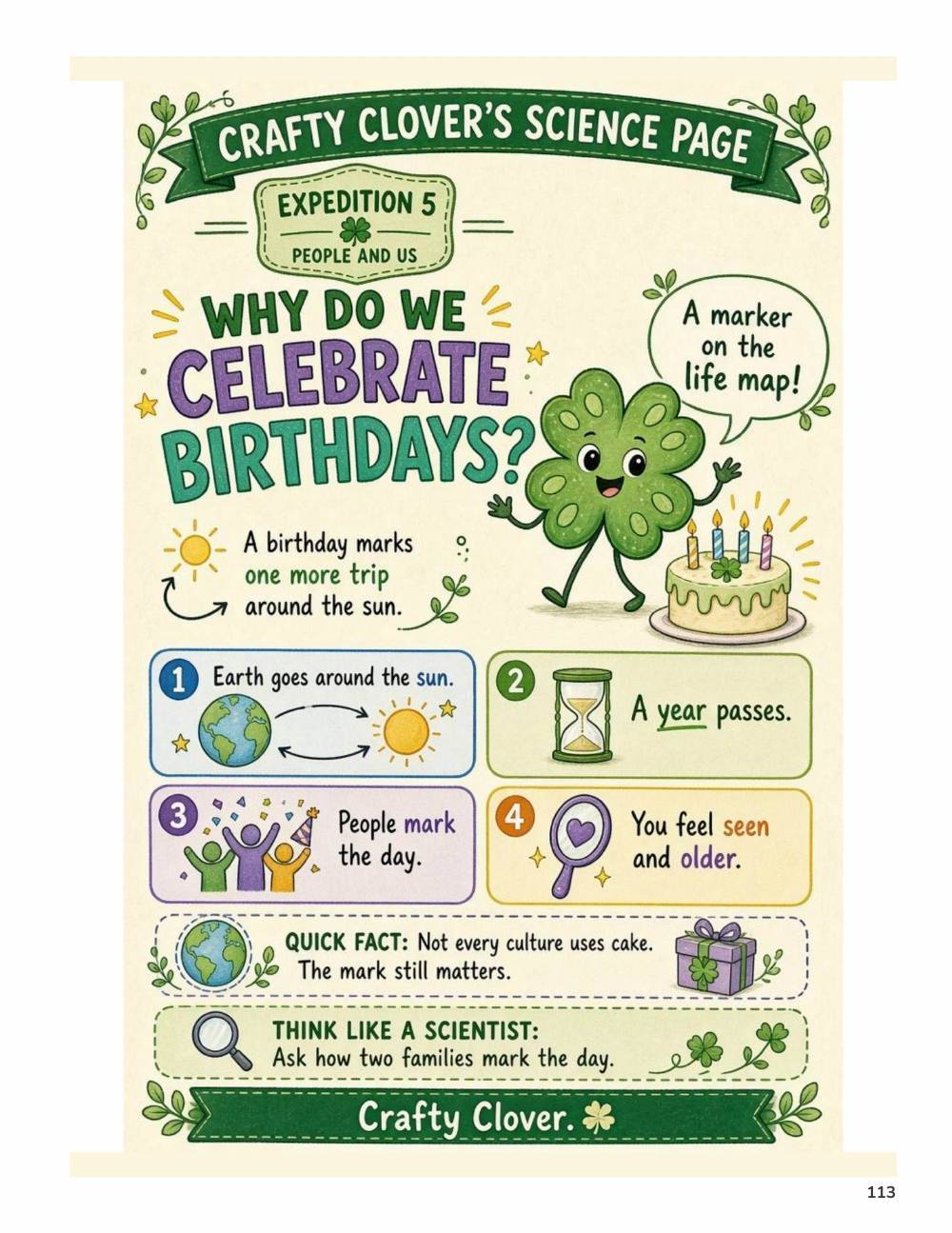 Illustrated page from A Million Whys Book 2 titled Why Do We Celebrate Birthdays, with Crafty Clover.