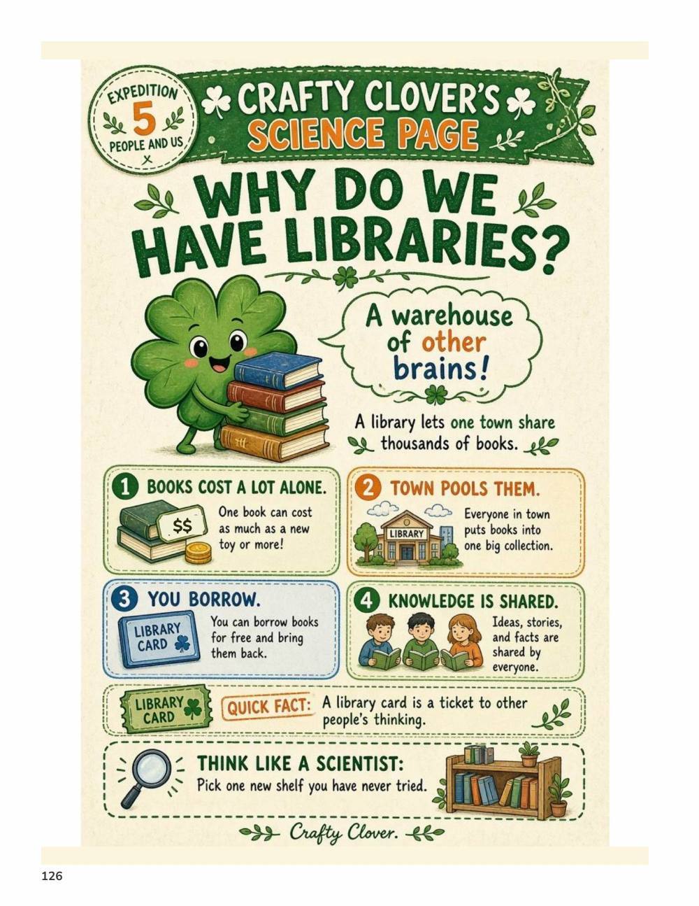 Illustrated page from A Million Whys Book 2 titled Why Do We Have Libraries, with Crafty Clover.