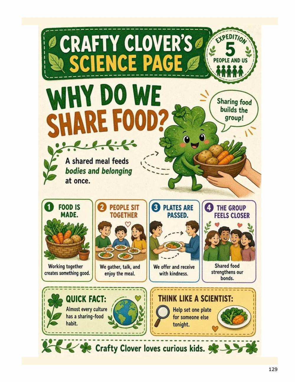 Illustrated page from A Million Whys Book 2 titled Why Do We Share Food, with Crafty Clover.