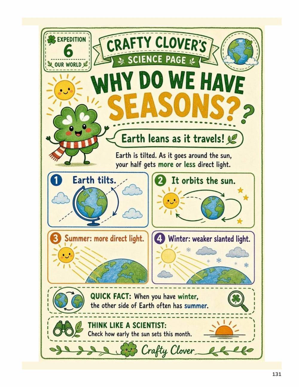 Illustrated page from A Million Whys Book 2 titled Why Do We Have Seasons, with Crafty Clover.