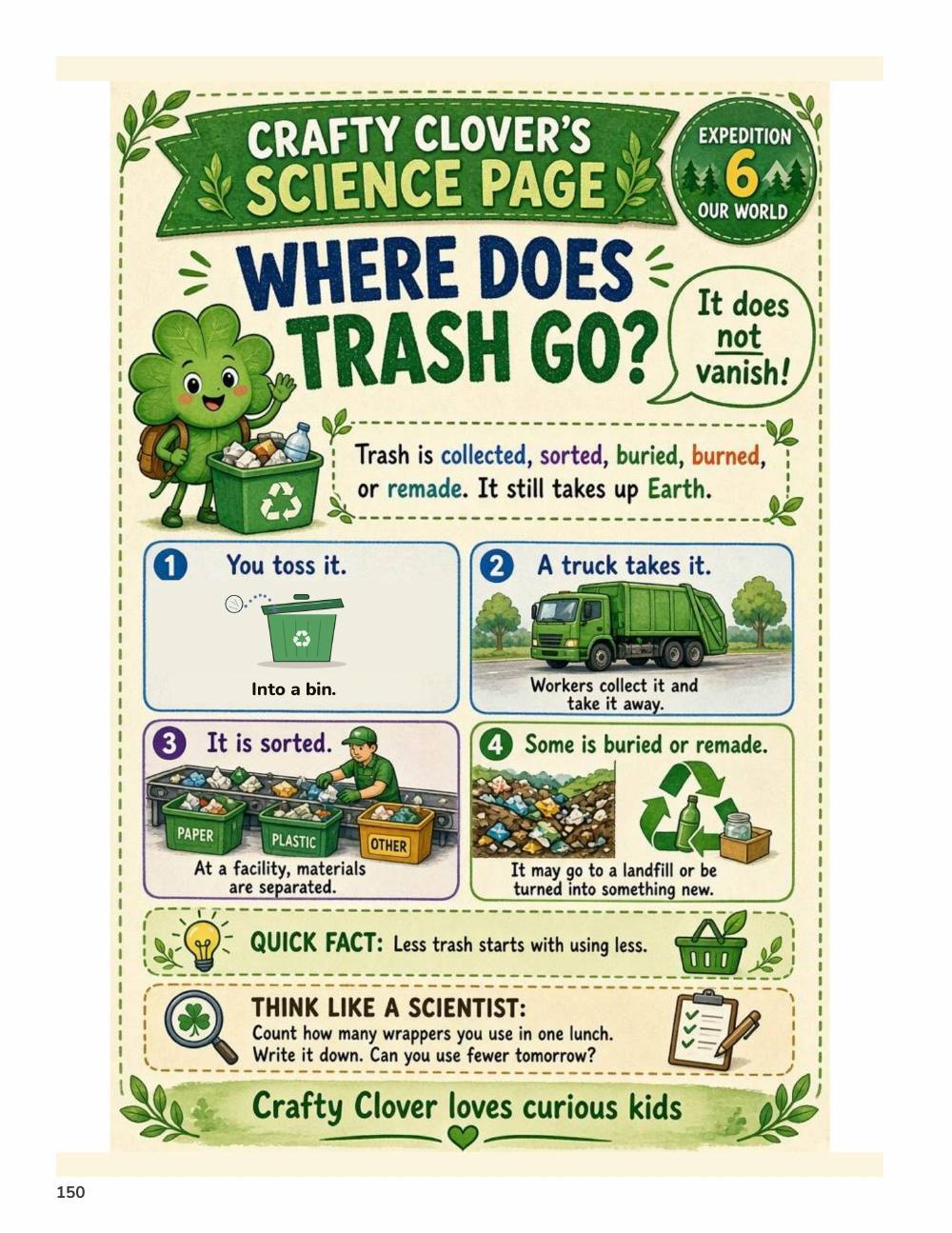 Illustrated page from A Million Whys Book 2 titled Where Does Trash Go, with Crafty Clover.