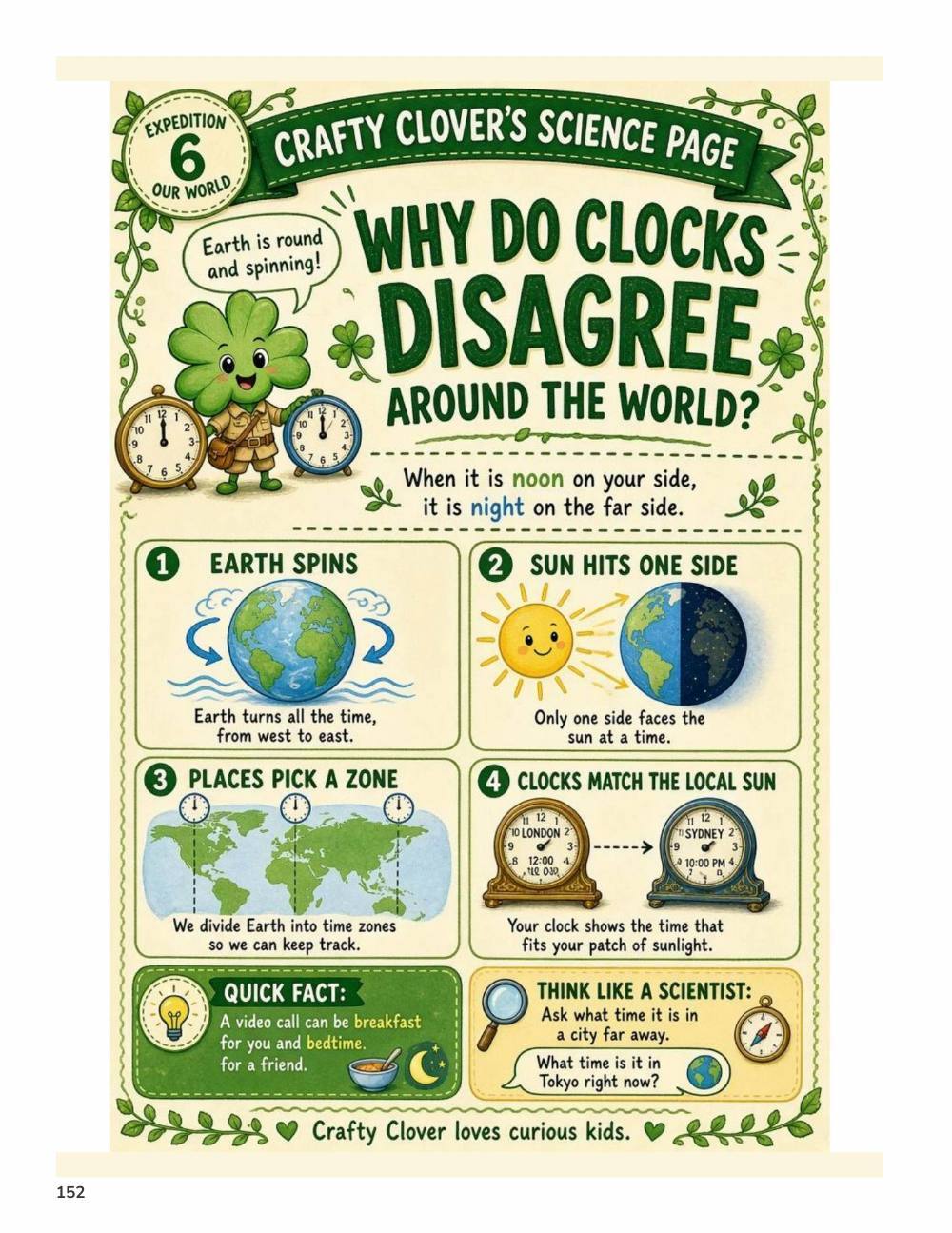 Illustrated page from A Million Whys Book 2 titled Why Do Clocks Disagree Around the World, with Crafty Clover.