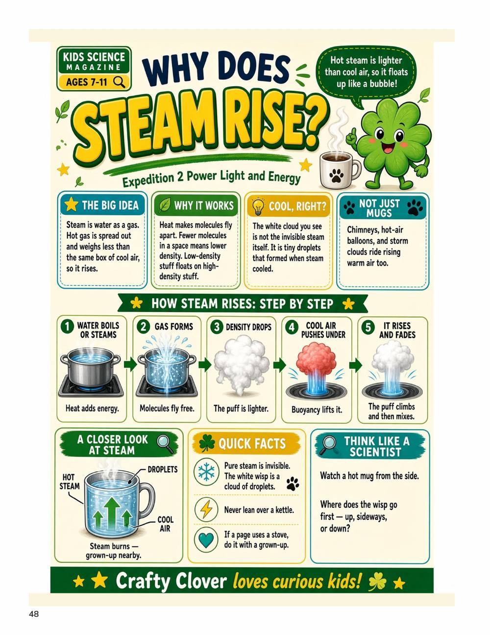 Illustrated page from A Million Whys Book 3 titled Why Does Steam Rise, with Crafty Clover.