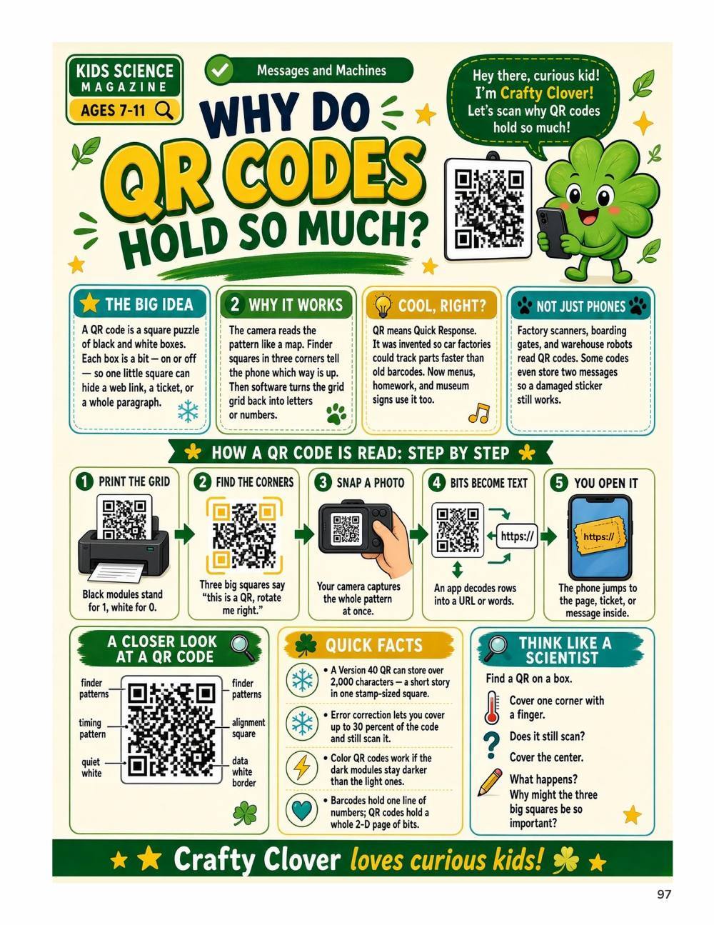 Illustrated page from A Million Whys Book 3 titled Why Do QR Codes Hold So Much, with Crafty Clover.