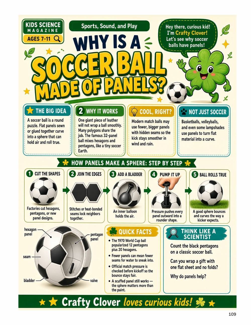 Illustrated page from A Million Whys Book 3 titled Why Is a Soccer Ball Made of Panels, with Crafty Clover.