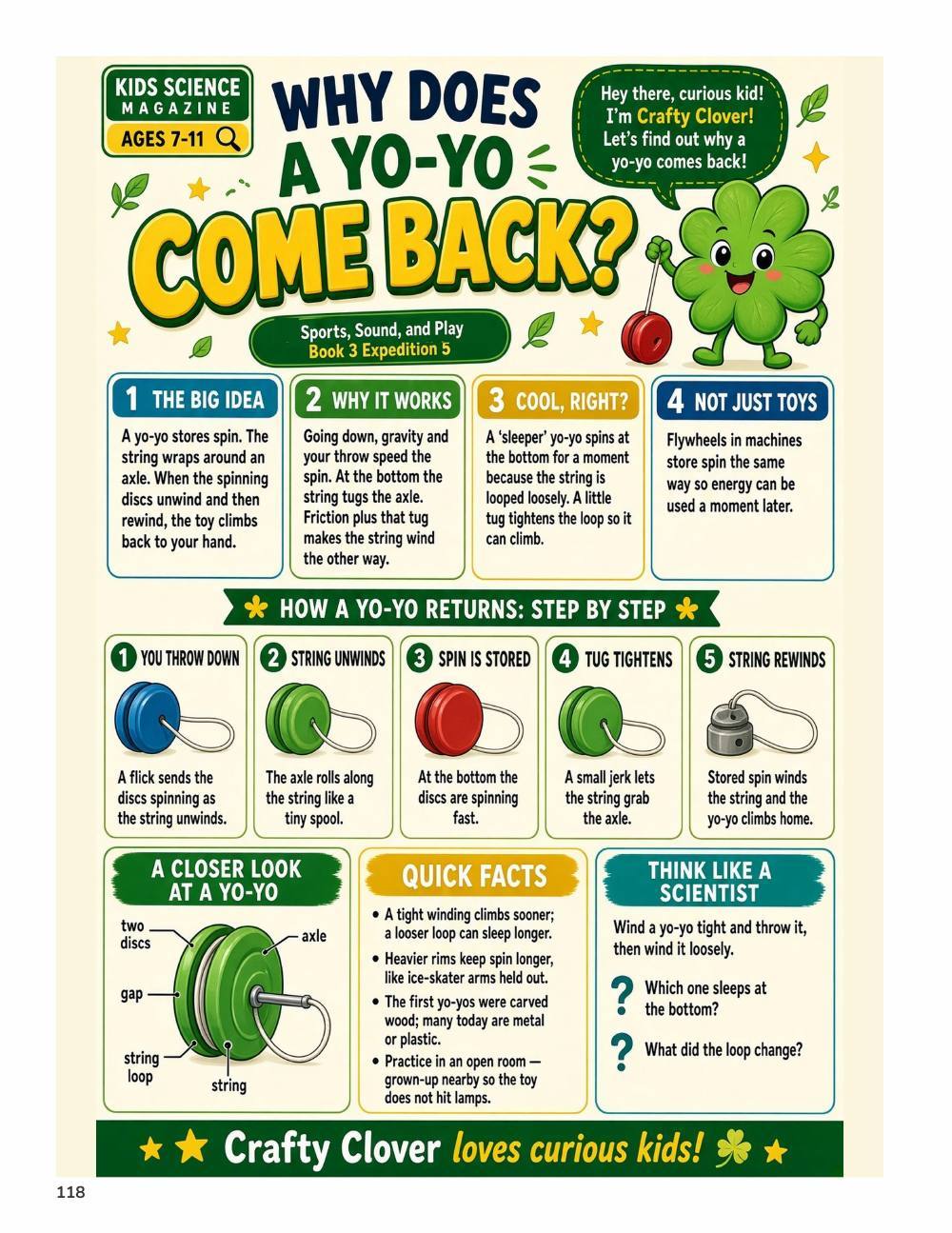 Illustrated page from A Million Whys Book 3 titled Why Does a Yo-Yo Come Back, with Crafty Clover.