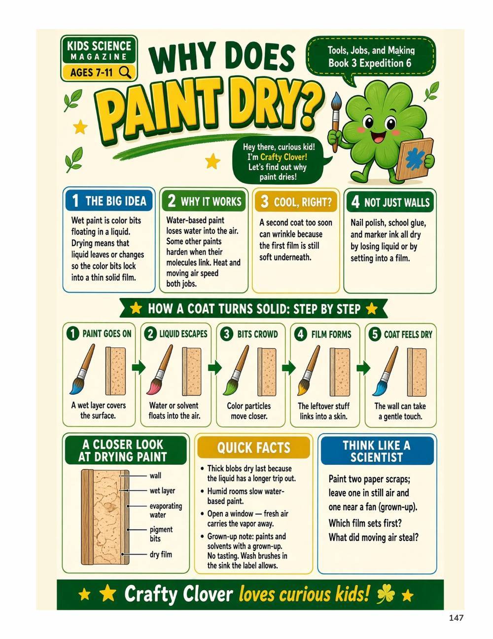 Illustrated page from A Million Whys Book 3 titled Why Does Paint Dry, with Crafty Clover.