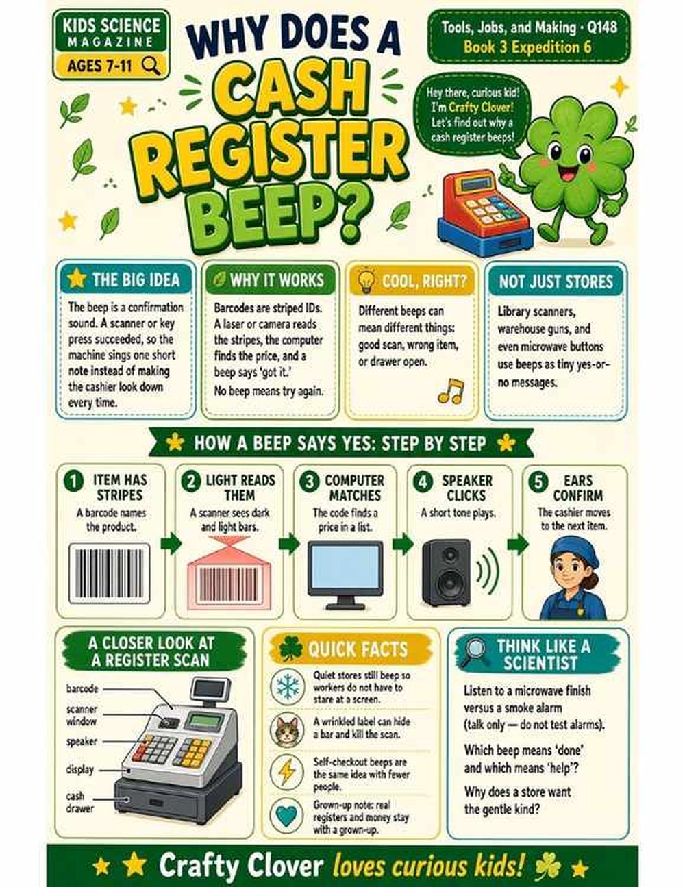 Illustrated page from A Million Whys Book 3 titled Why Does a Cash Register Beep, with Crafty Clover.