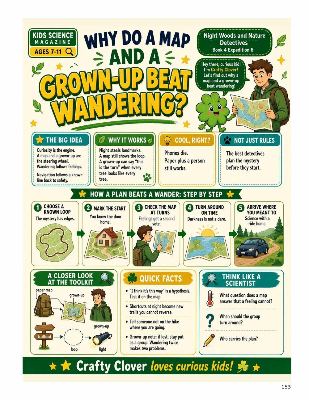 Illustrated page from A Million Whys Book 4 titled Why Do a Map and a Grown-Up Beat Wandering, with Crafty Clover.