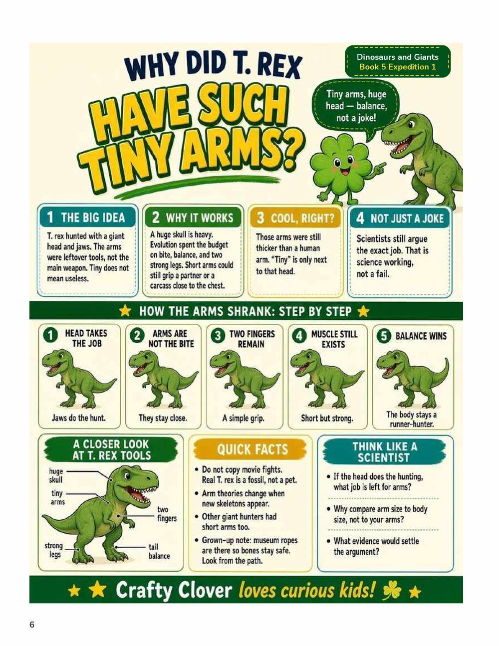 Illustrated page from A Million Whys Book 5 titled Why Did T. Rex Have Tiny Arms, with Crafty Clover.