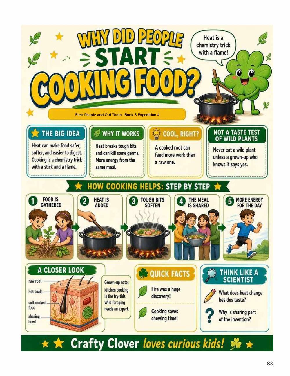 Illustrated page from A Million Whys Book 5 titled Why Did People Start Cooking Food, with Crafty Clover.