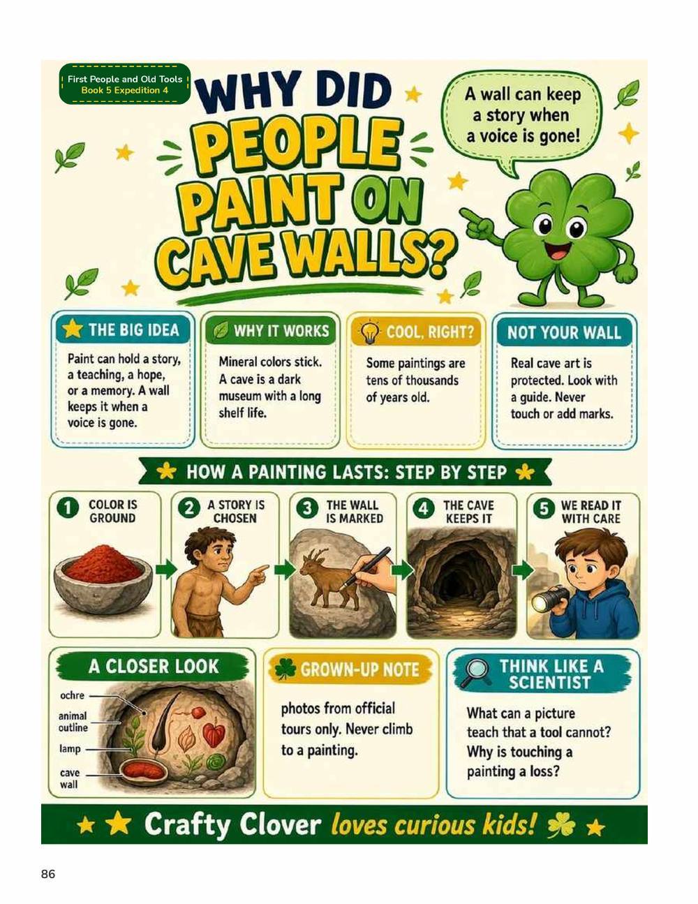 Illustrated page from A Million Whys Book 5 titled Why Did People Paint on Cave Walls, with Crafty Clover.