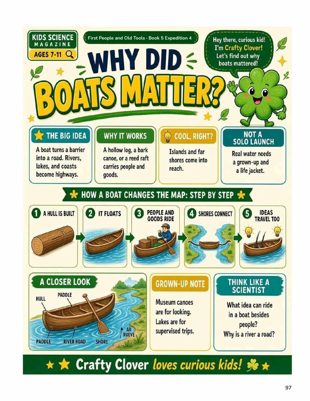 Illustrated page from A Million Whys Book 5 titled Why Did Boats Matter, with Crafty Clover.