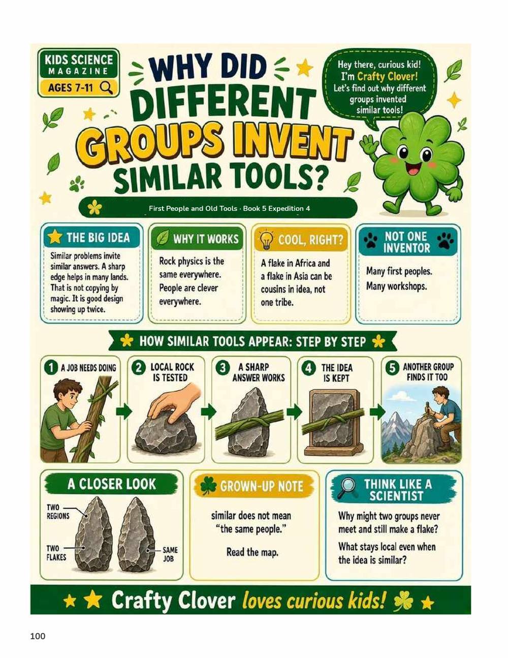 Illustrated page from A Million Whys Book 5 titled Why Did Groups Invent Similar Tools, with Crafty Clover.