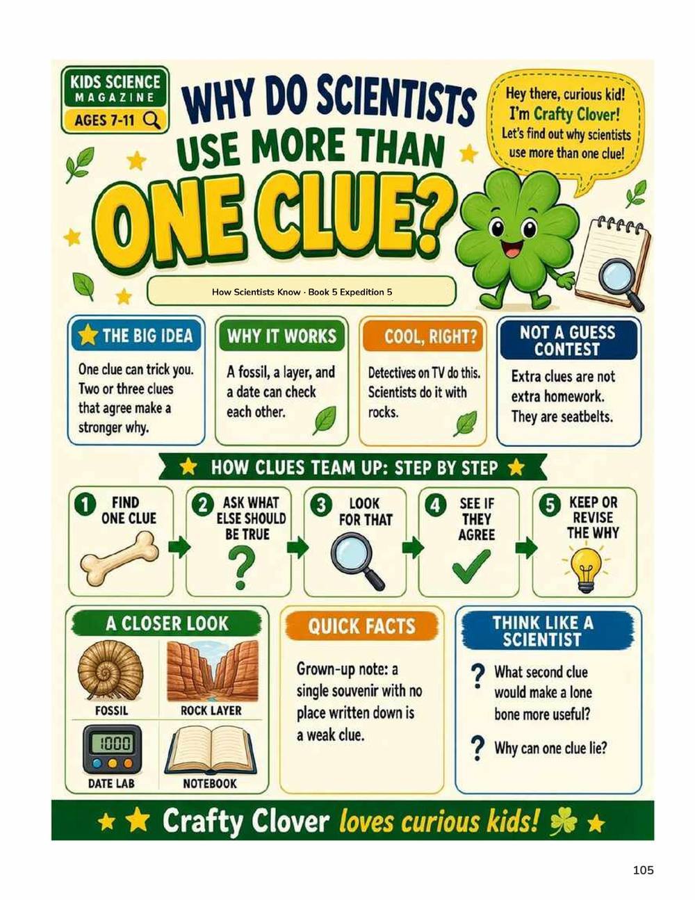 Illustrated page from A Million Whys Book 5 titled Why Use More Than One Clue, with Crafty Clover.