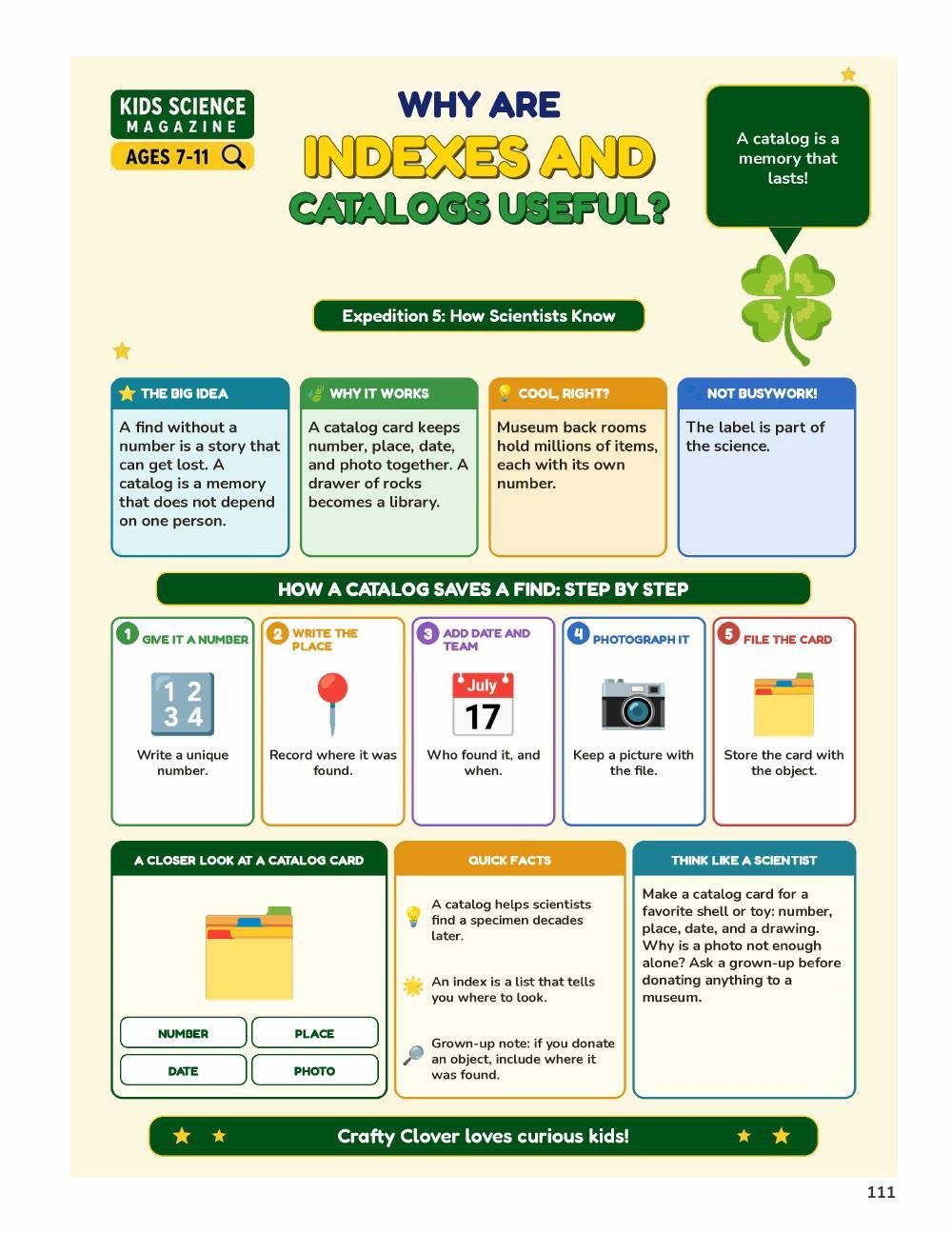 Illustrated page from A Million Whys Book 5 titled Why Are Indexes and Catalogs Useful, with Crafty Clover.