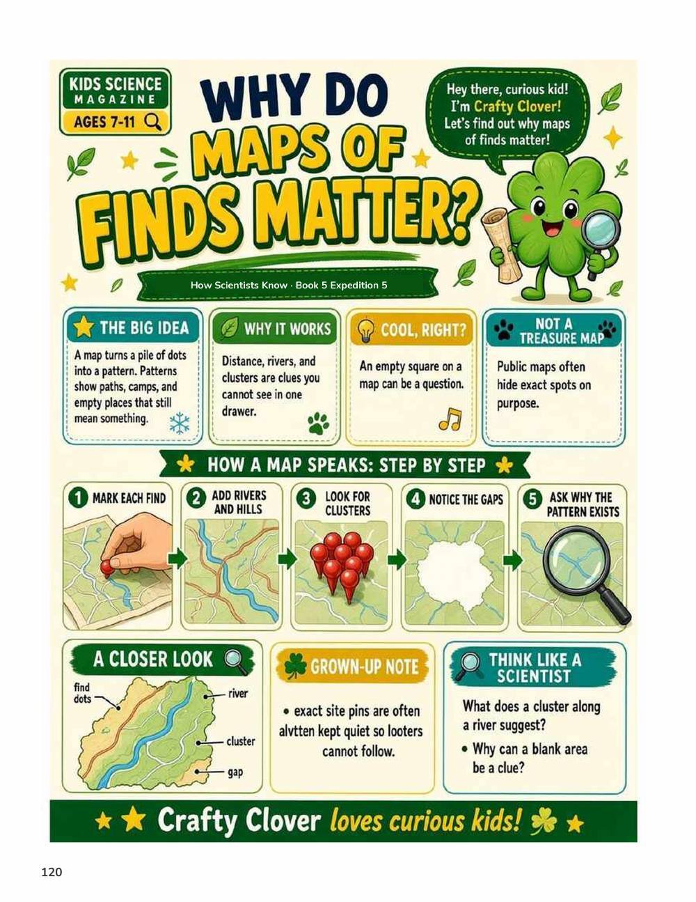 Illustrated page from A Million Whys Book 5 titled Why Do Maps of Finds Matter, with Crafty Clover.