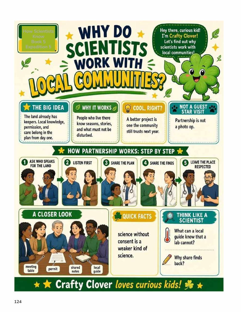 Illustrated page from A Million Whys Book 5 titled Why Work With Local Communities, with Crafty Clover.