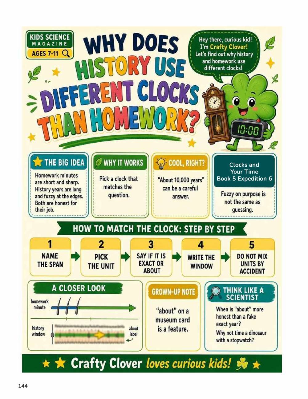 Illustrated page from A Million Whys Book 5 titled Why Does History Use Different Clocks Than Homework, with Crafty Clover.