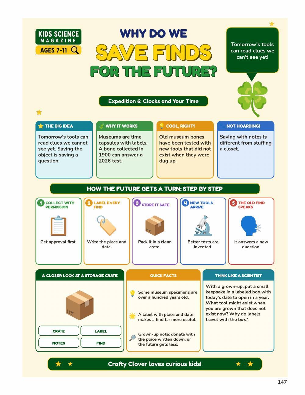 Illustrated page from A Million Whys Book 5 titled Why Do We Save Finds for the Future, with Crafty Clover.