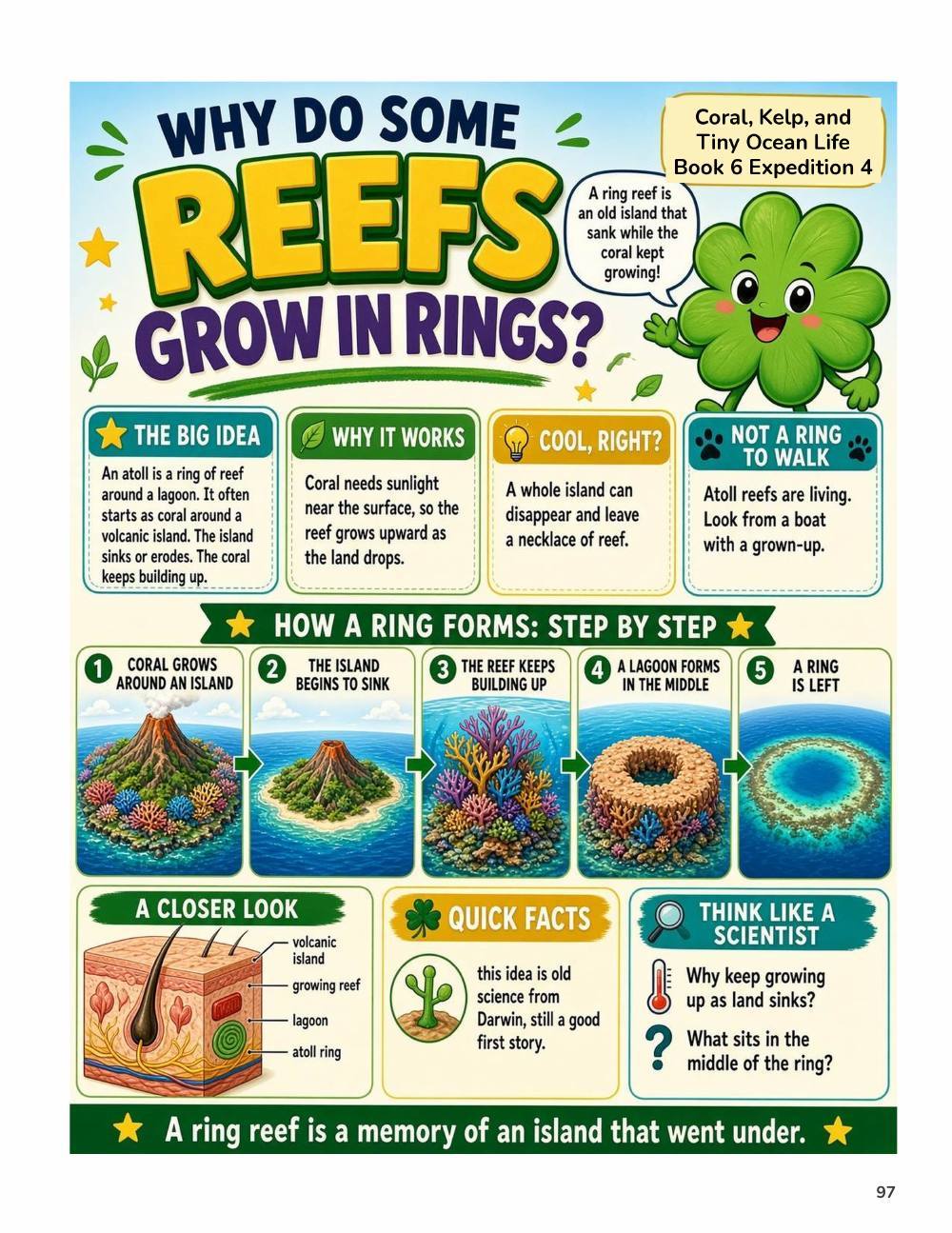 Illustrated page from A Million Whys Book 6 titled Why Do Some Reefs Grow in Rings, with Crafty Clover.