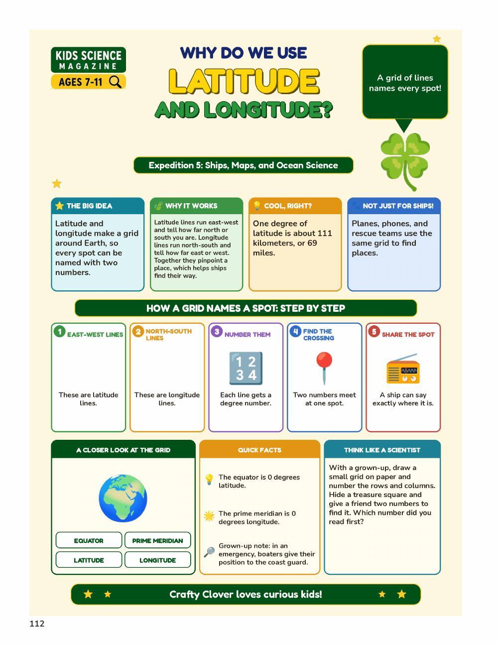 Illustrated page from A Million Whys Book 6 titled Why Do We Use Latitude and Longitude, with Crafty Clover.