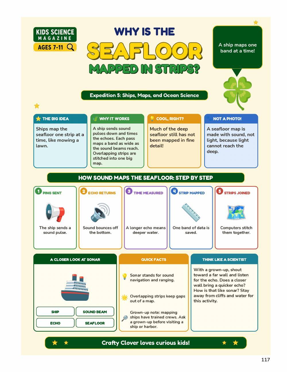 Illustrated page from A Million Whys Book 6 titled Why Is the Seafloor Mapped in Strips, with Crafty Clover.