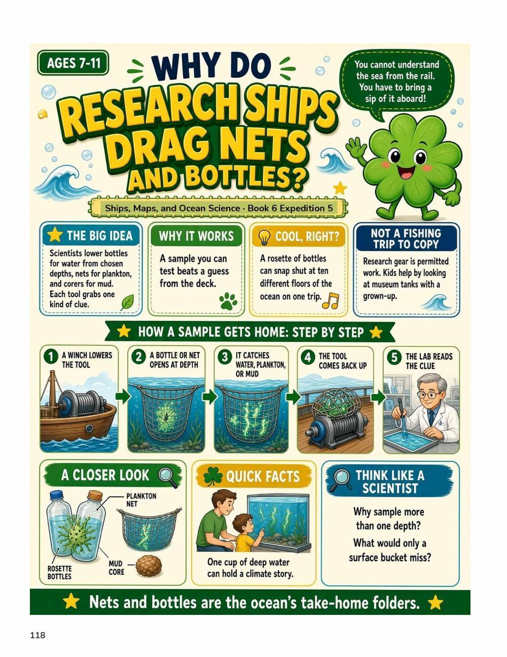 Illustrated page from A Million Whys Book 6 titled Why Do Research Ships Drag Nets and Bottles, with Crafty Clover.