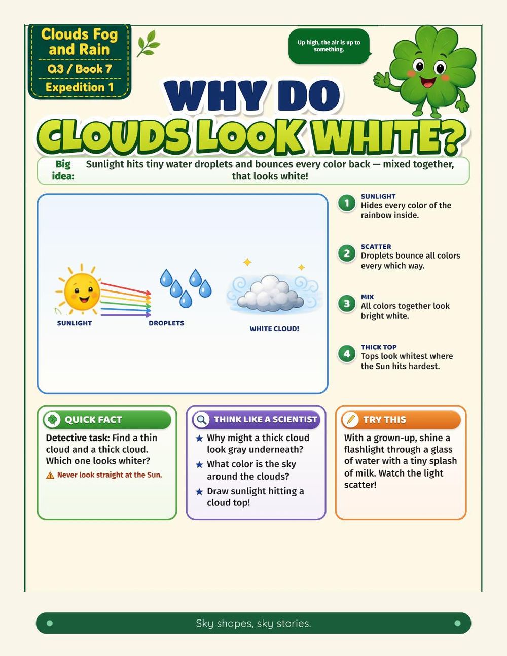 Illustrated page from A Million Whys Book 7 titled Do Clouds Look White, with Crafty Clover.