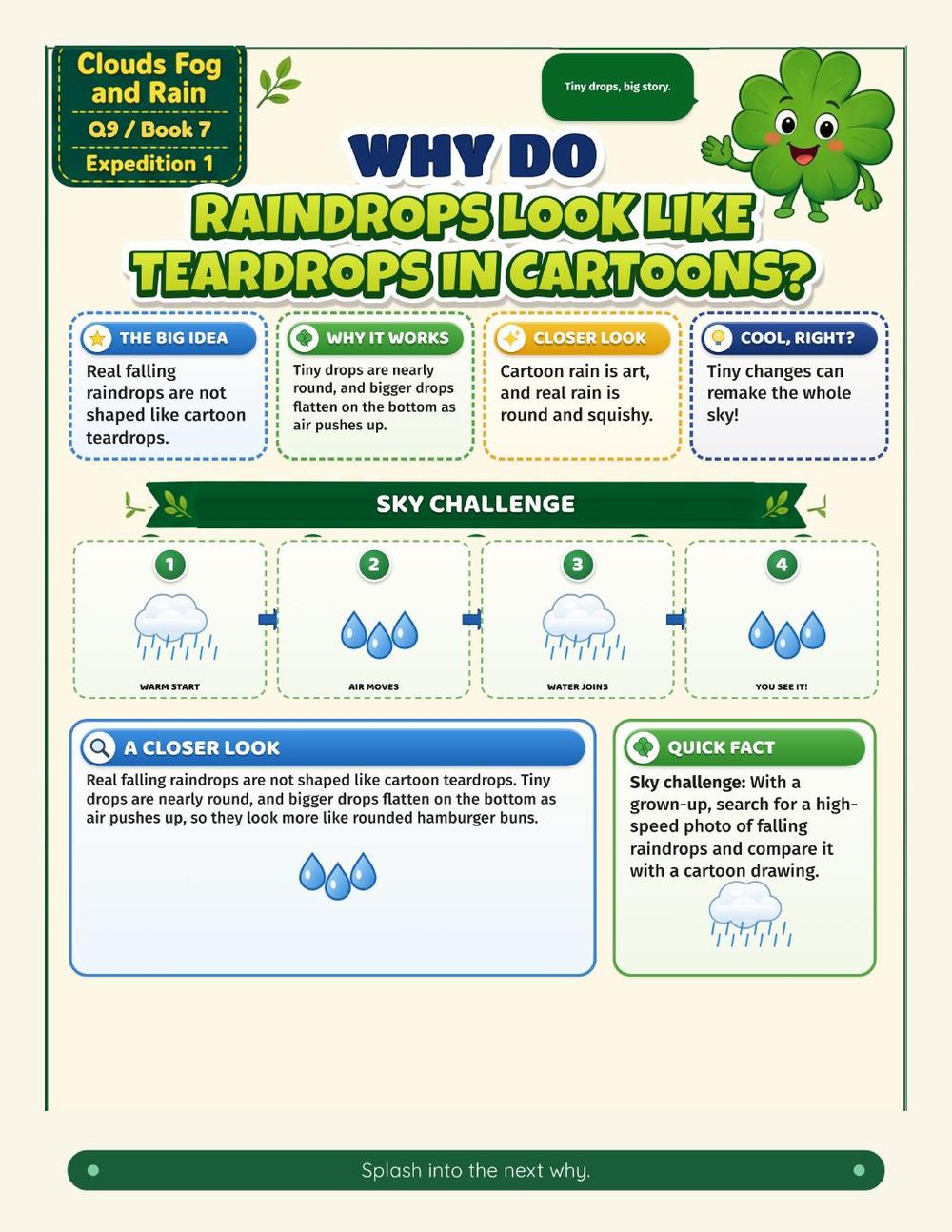 Illustrated page from A Million Whys Book 7 titled Why Do Raindrops Look Like Teardrops in Cartoons, with Crafty Clover.