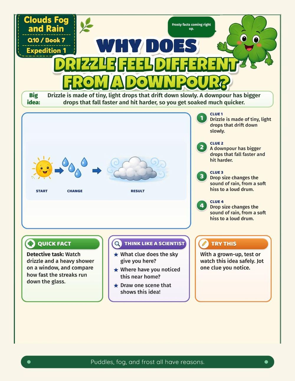 Illustrated page from A Million Whys Book 7 titled Why Does Drizzle Feel Different From a Downpour, with Crafty Clover.