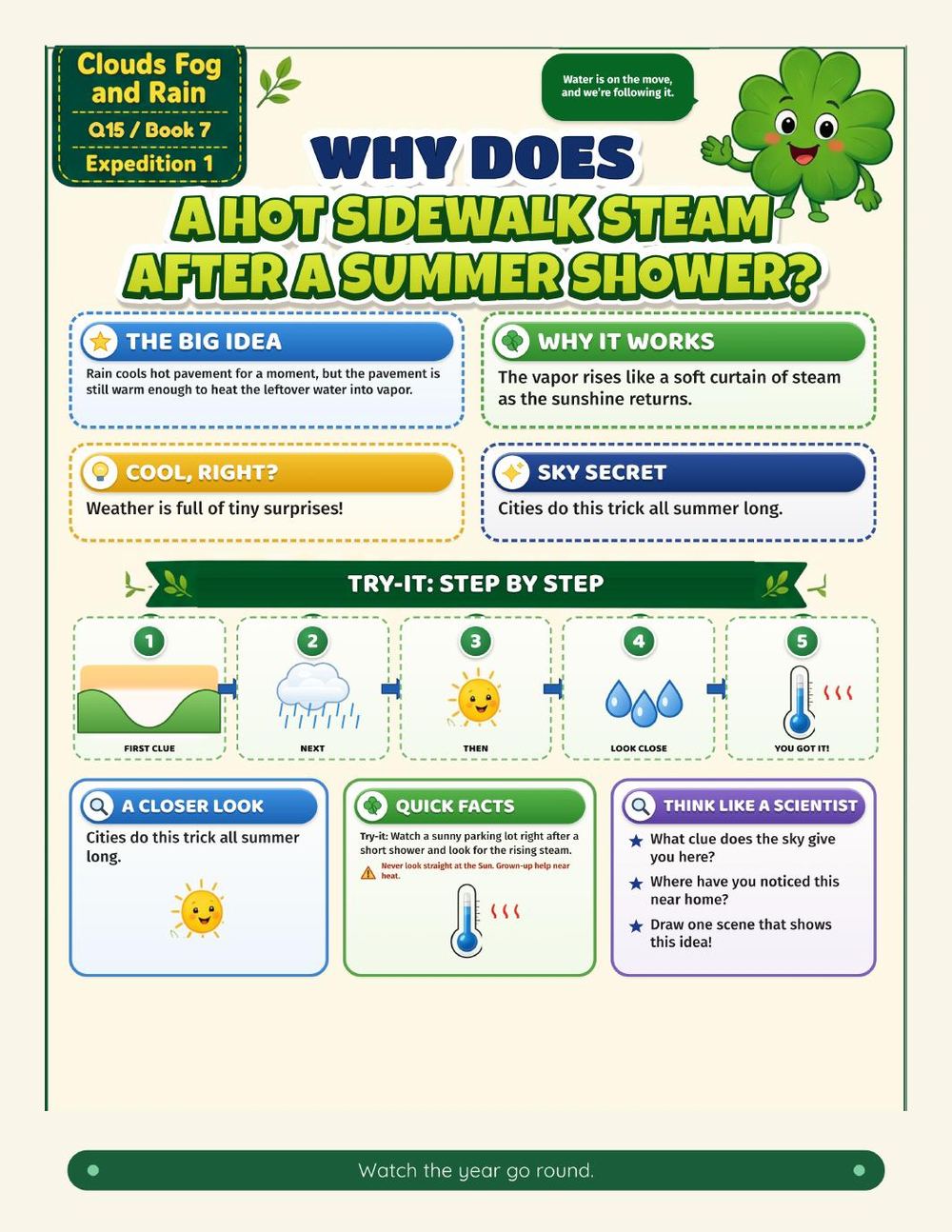 Illustrated page from A Million Whys Book 7 titled Why Does Steam Rise From a Hot Sidewalk After Rain, with Crafty Clover.