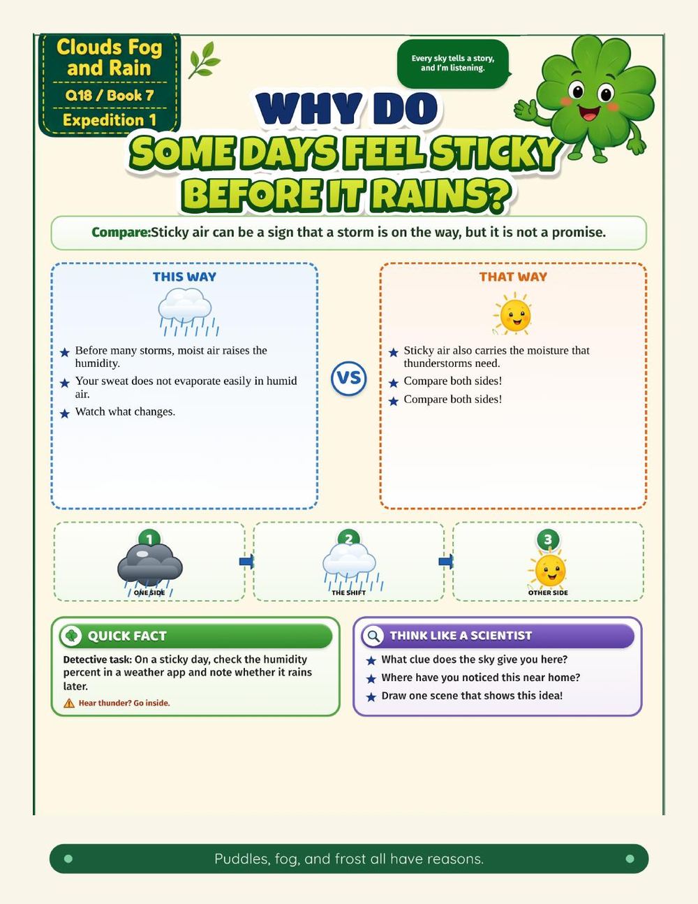 Illustrated page from A Million Whys Book 7 titled Why Do Some Days Feel Sticky Before It Rains, with Crafty Clover.