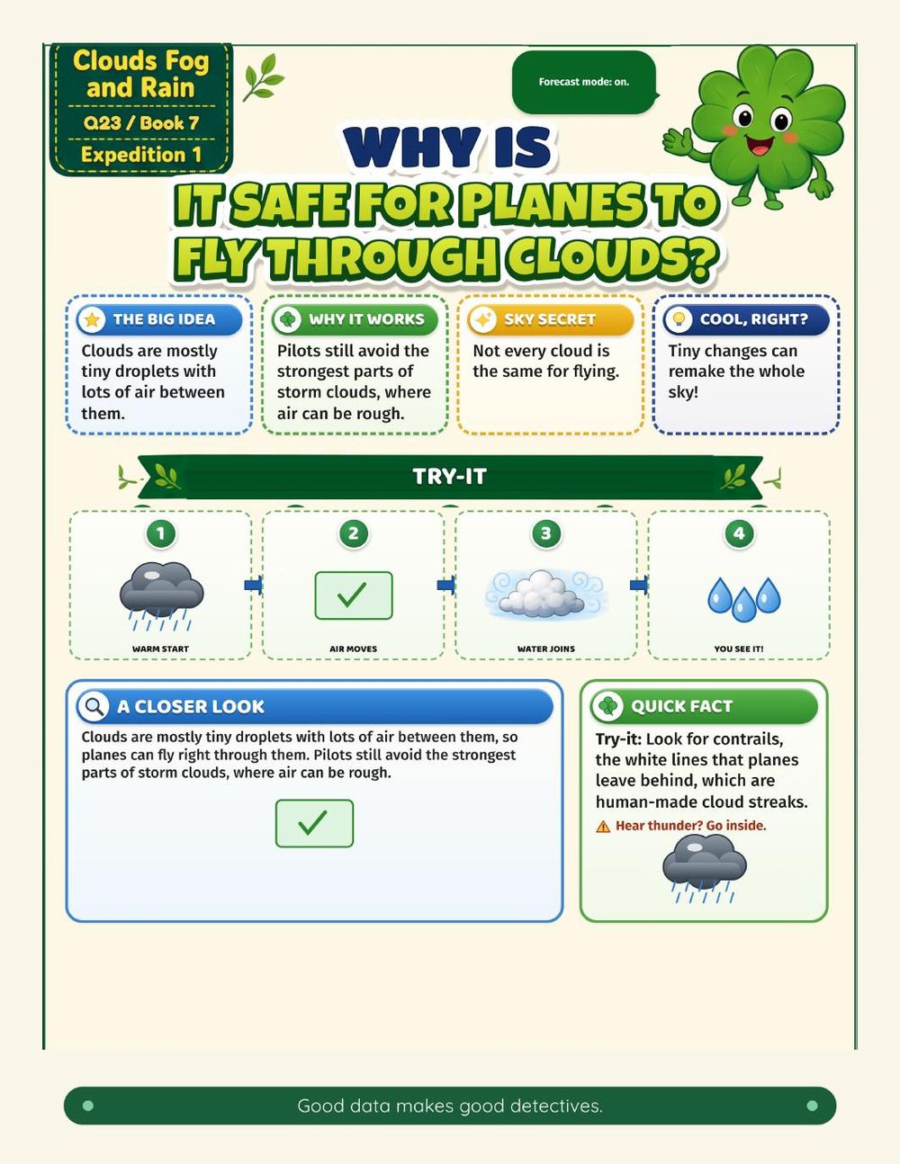 Illustrated page from A Million Whys Book 7 titled Why Can Airplanes Fly Through Clouds, with Crafty Clover.