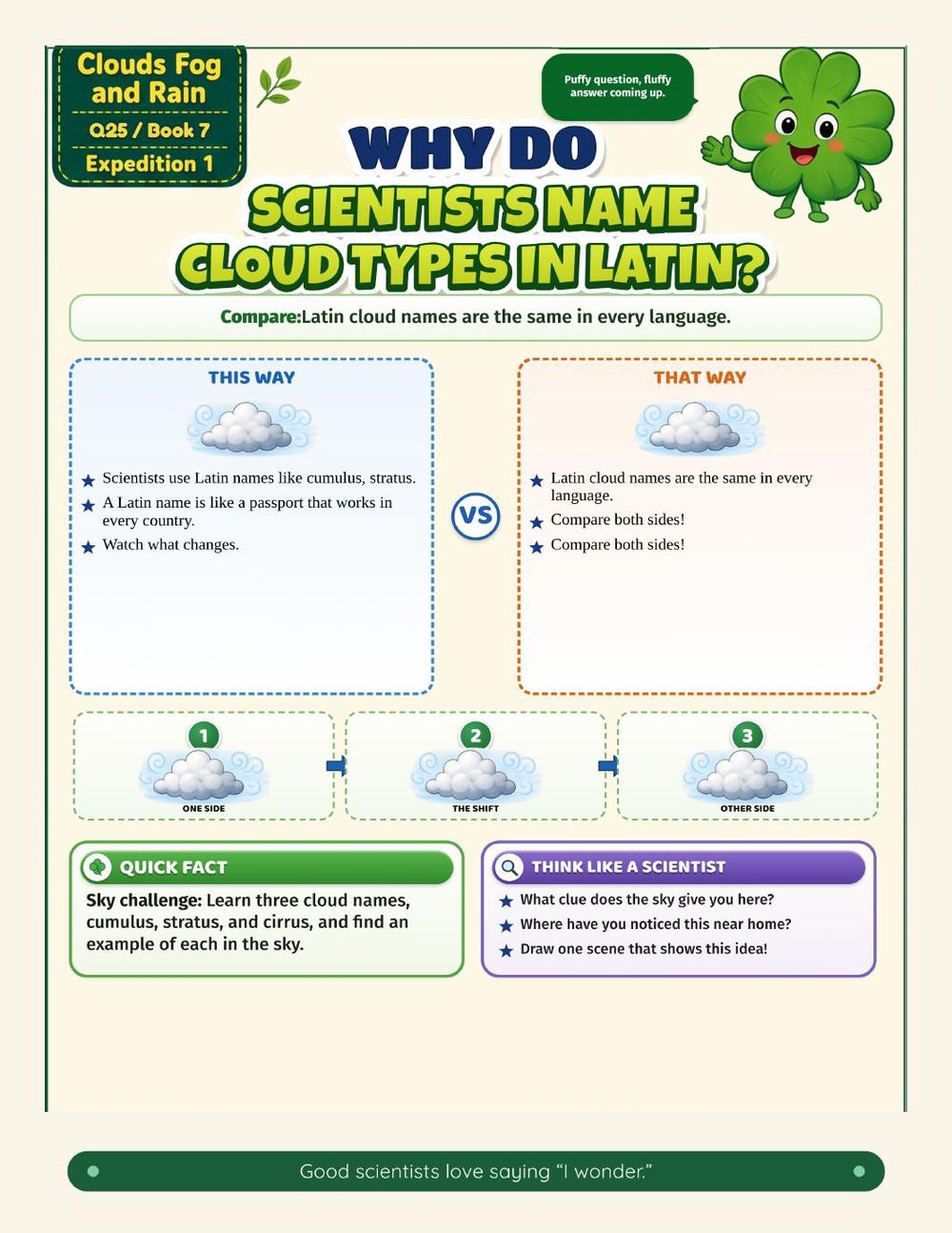 Illustrated page from A Million Whys Book 7 titled Why Do Scientists Name Cloud Types in Latin, with Crafty Clover.