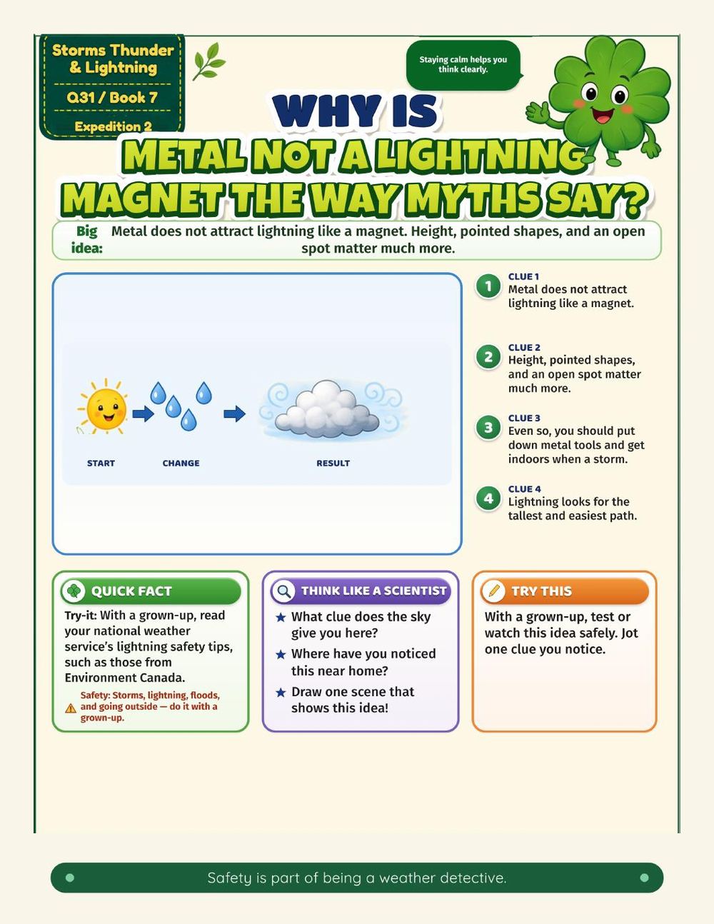 Illustrated page from A Million Whys Book 7 titled Why Is Metal Not a Lightning Magnet the Way Myths Say, with Crafty Clover.