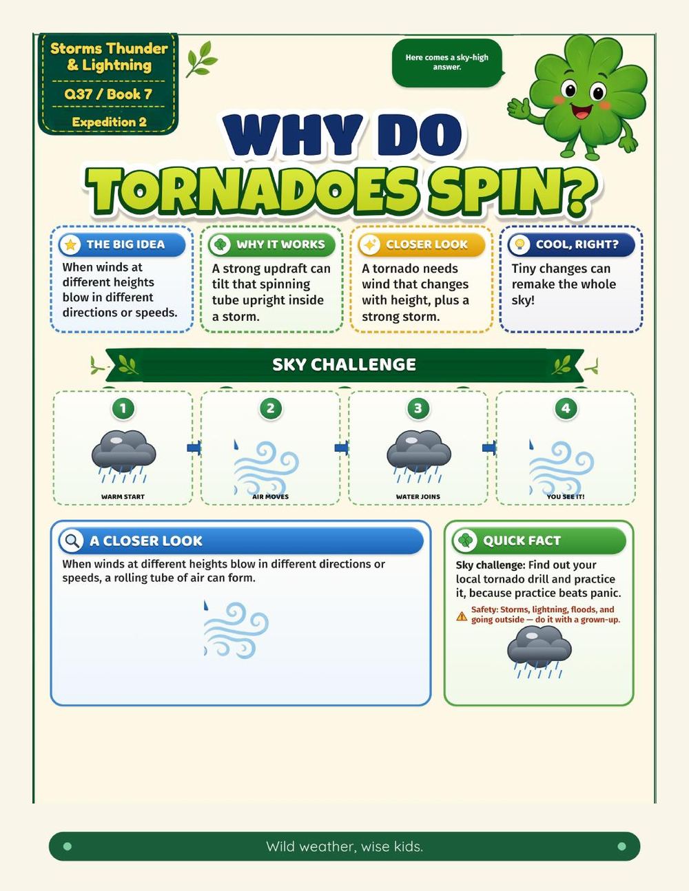 Illustrated page from A Million Whys Book 7 titled Why Do Tornadoes Spin, with Crafty Clover.