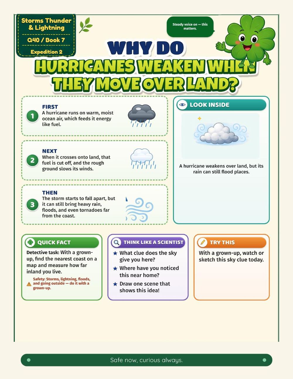 Illustrated page from A Million Whys Book 7 titled Do Hurricanes Need Warm Ocean Water, with Crafty Clover.