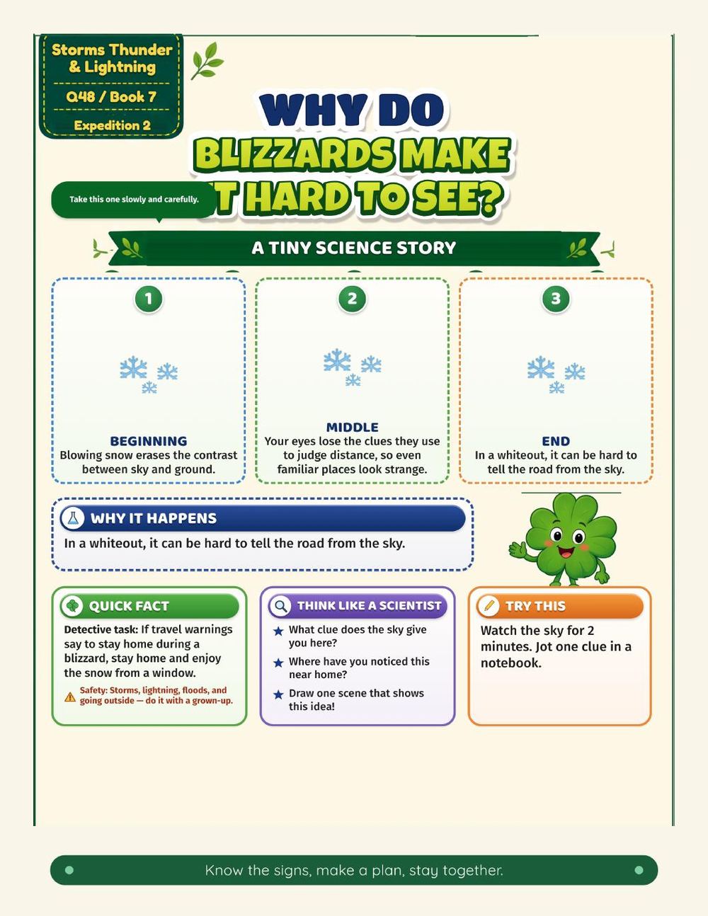 Illustrated page from A Million Whys Book 7 titled Why Do Blizzards Make It Hard to See, with Crafty Clover.